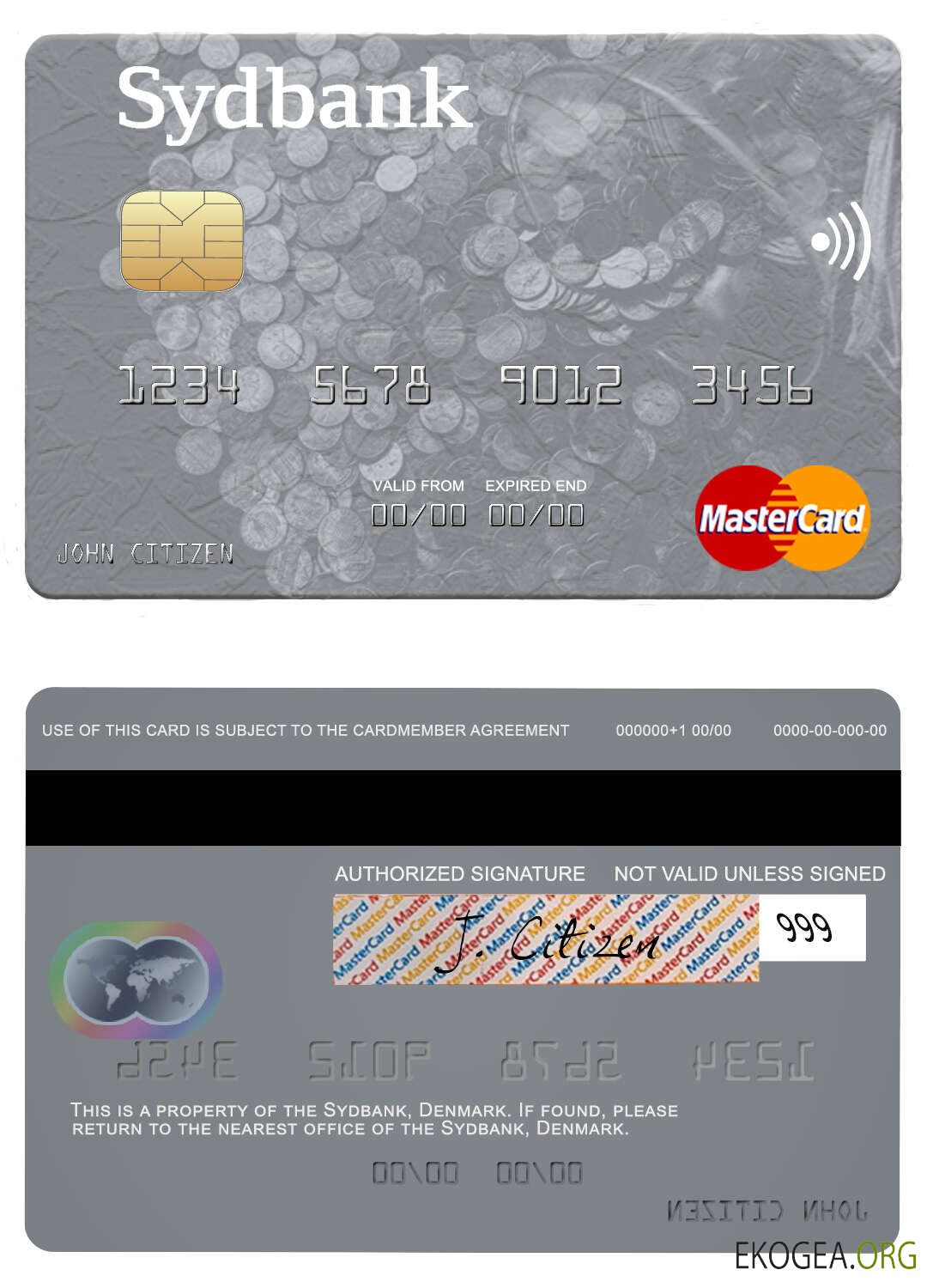 Danemark Sydbank mastercard